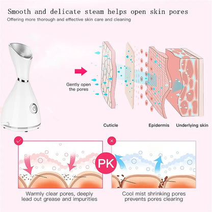 Face Steamer