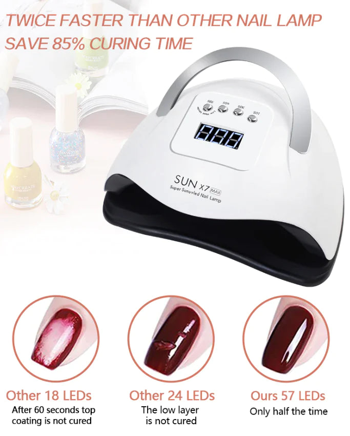 Nail Dryer LED Lamp